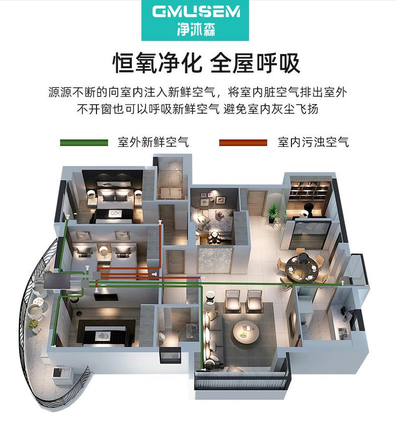 新风系统为何成为家庭必需品？